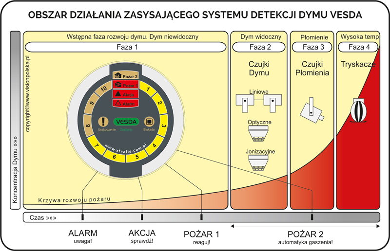 A013