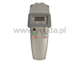 PIP-041