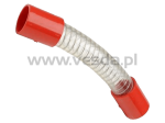 PIP-026.05